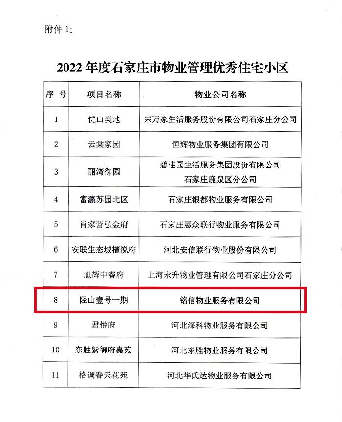 1679382172258805.jpg 微信图片_20230321150214.jpg